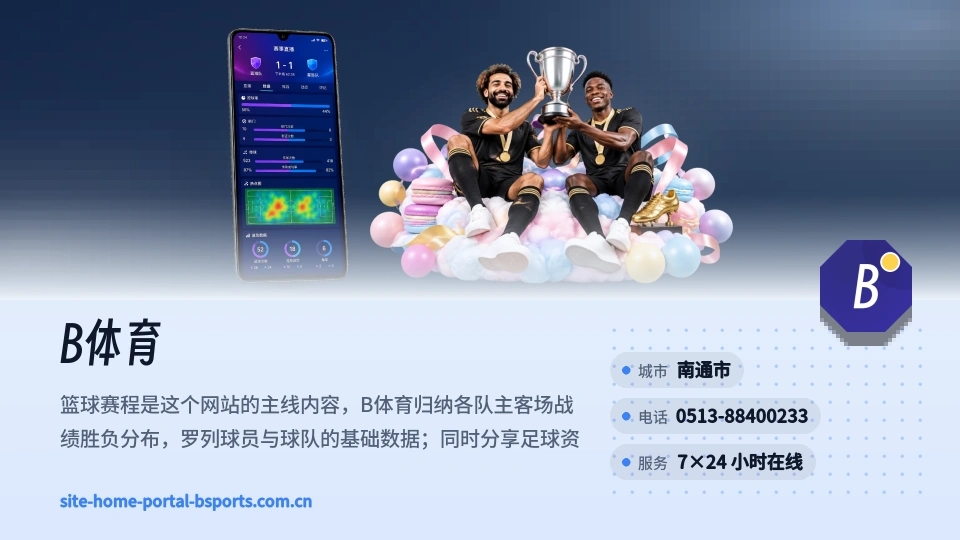 初识B体育